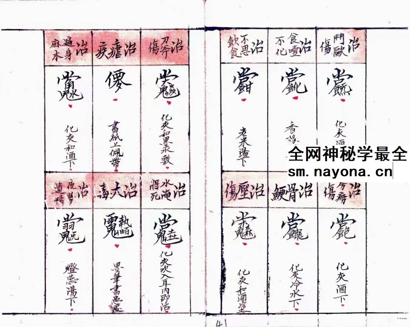 道医秘本（元、亨、利、贞）4册