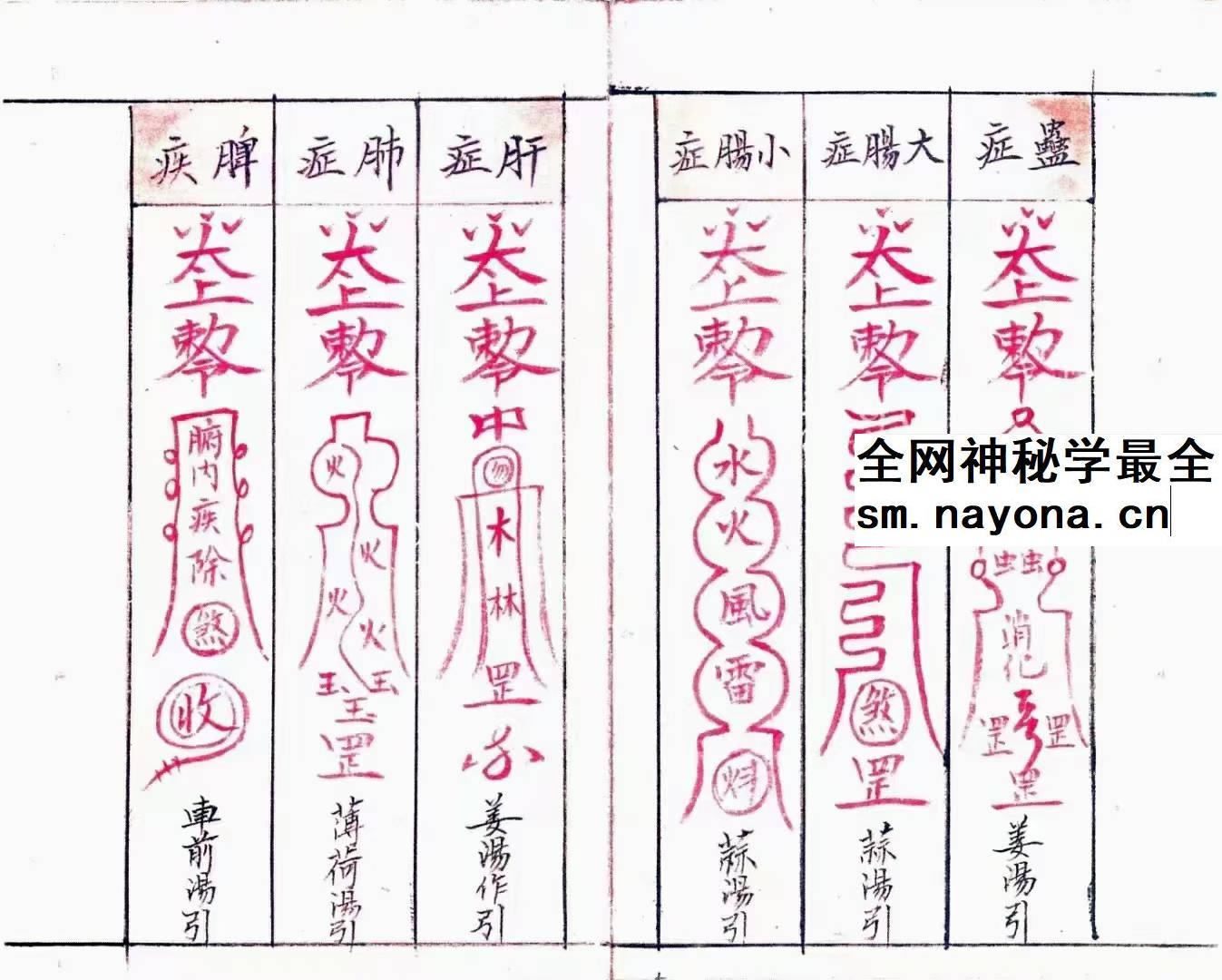 道医秘本（元、亨、利、贞）4册