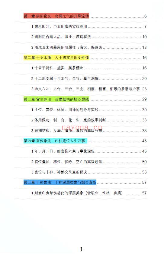 壬付红《任氏盲派高级实战、顶级盲派最新出炉》320页 八字命理 第1张-古籍汇典 壬付红《任氏盲派高级实战、顶级盲派最新出炉》320页 八字命理 第1张