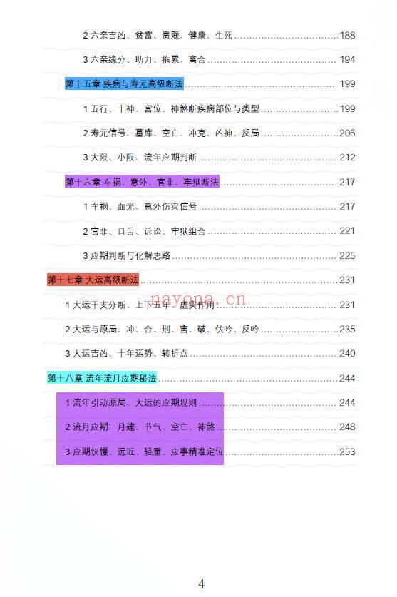 壬付红《任氏盲派高级实战、顶级盲派最新出炉》320页 八字命理 第4张-古籍汇典 壬付红《任氏盲派高级实战、顶级盲派最新出炉》320页 八字命理 第4张