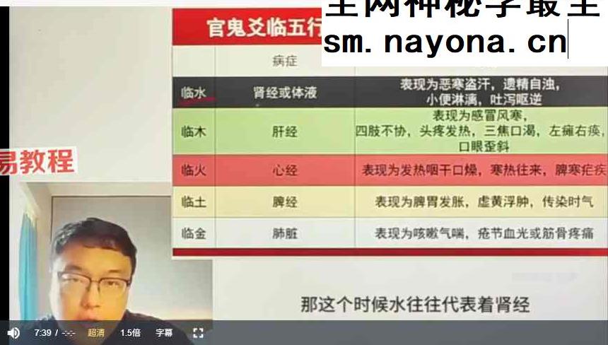 舒涵六爻班108集 视频+课件