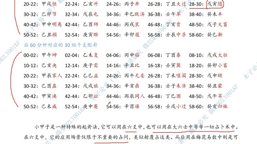 木子论易《庄卜理气六爻教程》视频23集