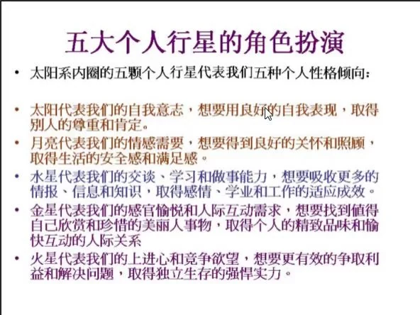 孟浩老师《M2行星的宫位》视频30集