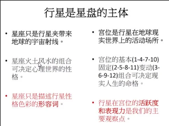 孟浩老师《M2行星的宫位》视频30集