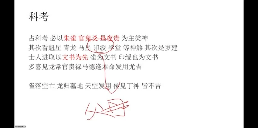 《陆长青六壬课视频》视频19集