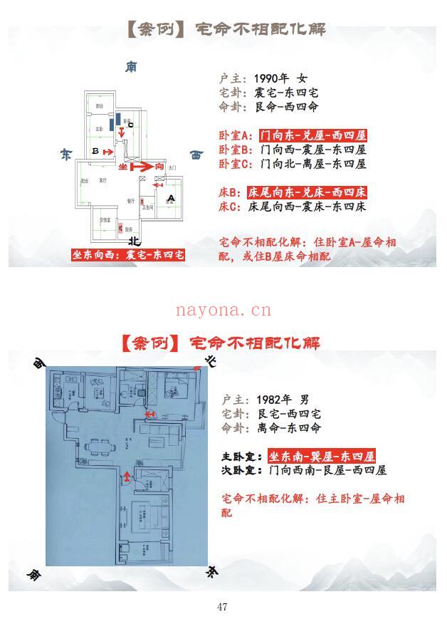 易谦《阳宅风水宗师班课件》两本 堪舆阳宅 第3张