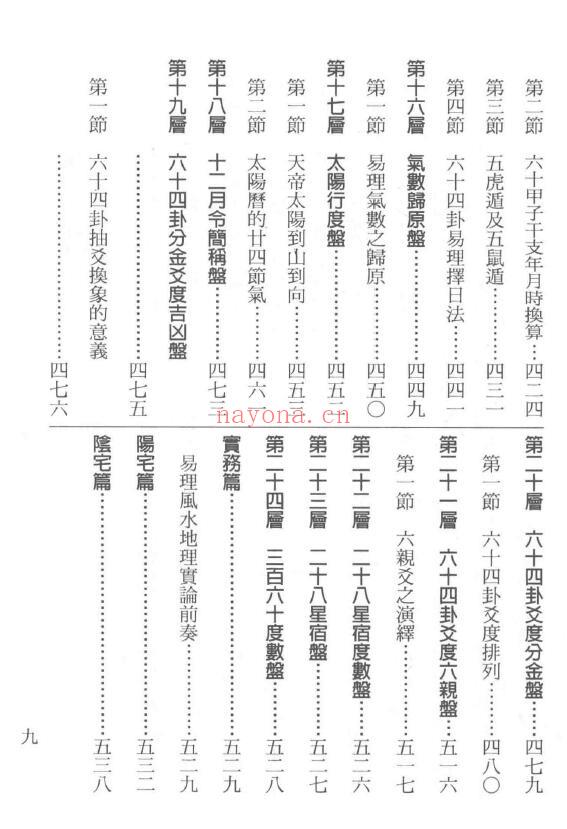 林崇庆《易理罗盘解》546页 堪舆阳宅 第4张-古籍汇典 林崇庆《易理罗盘解》546页 堪舆阳宅 第4张