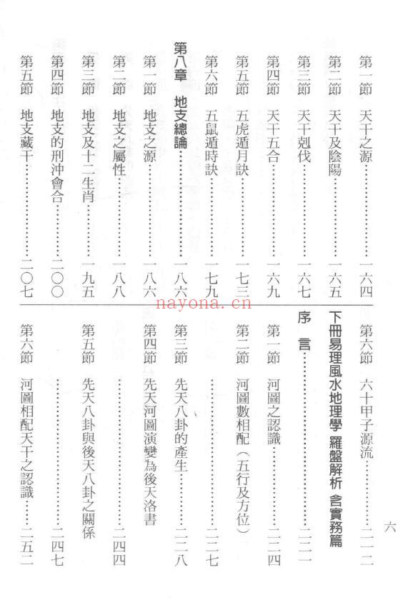 林崇庆《易理罗盘解》546页 堪舆阳宅 第2张-古籍汇典 林崇庆《易理罗盘解》546页 堪舆阳宅 第2张