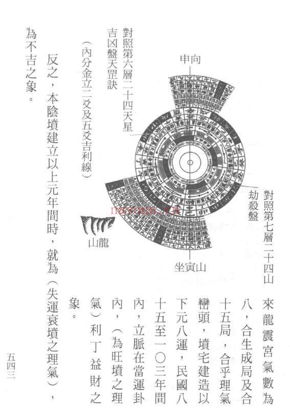 林崇庆《易理罗盘解》546页 堪舆阳宅 第6张-古籍汇典 林崇庆《易理罗盘解》546页 堪舆阳宅 第6张