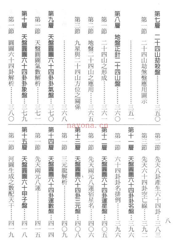 林崇庆《易理罗盘解》546页 堪舆阳宅 第3张-古籍汇典 林崇庆《易理罗盘解》546页 堪舆阳宅 第3张