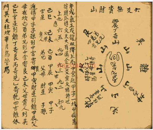 风水堪舆秘本论新旧坟断71筒子页PDF 阴宅断法