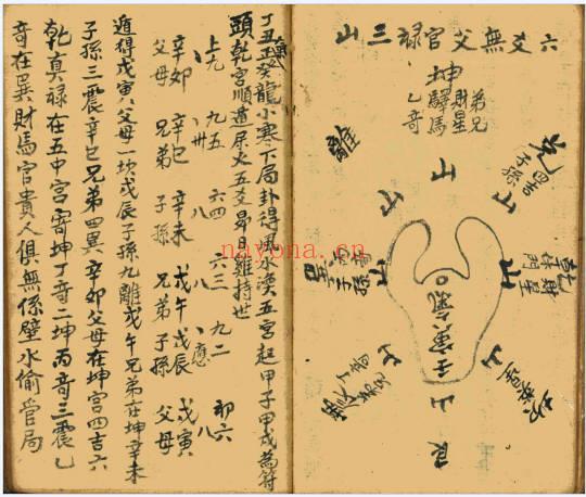 风水堪舆秘本论新旧坟断71筒子页PDF 阴宅断法