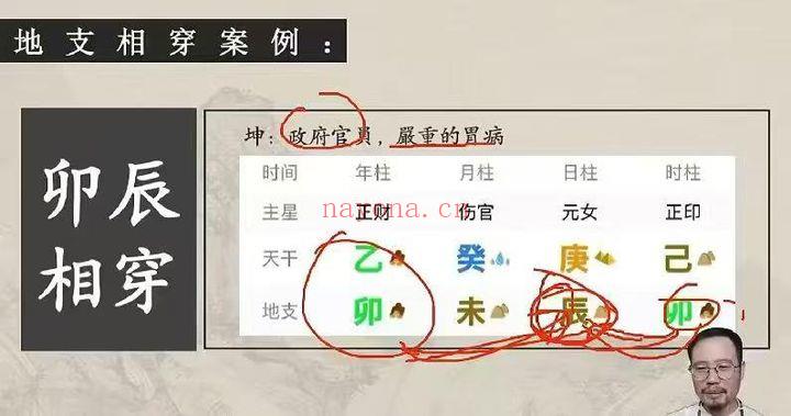 易城老师合派八字进阶开悟班33集视频+课件