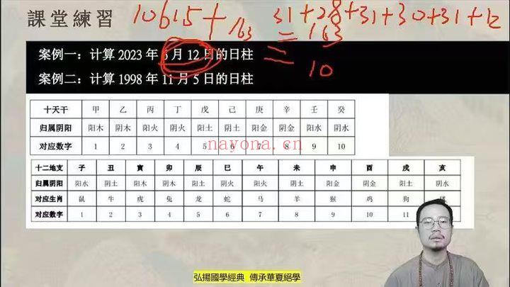 易城老师合派八字进阶开悟班33集视频+课件