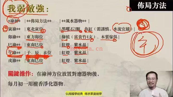 易城老师合派八字进阶开悟班33集视频+课件