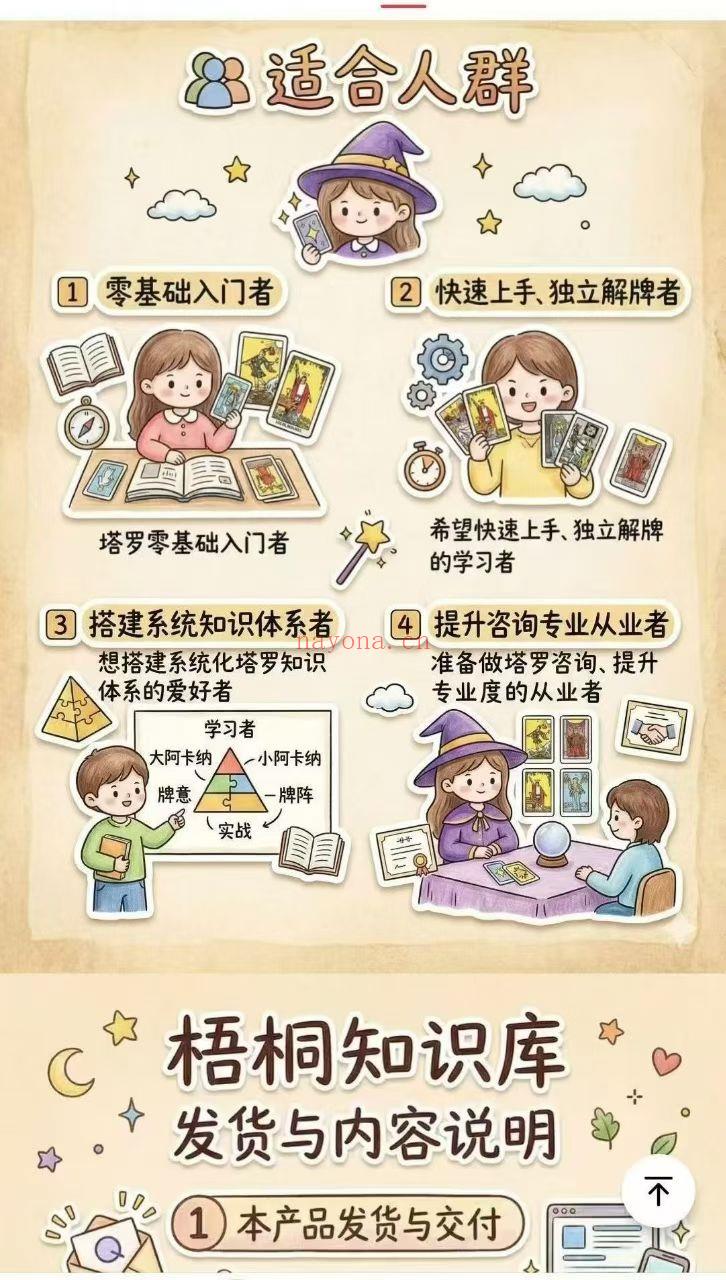 梧桐塔罗知识库 78张塔罗牌趣味解读,告别死记硬背!火热更新中 秒变解牌高手 150页电子版