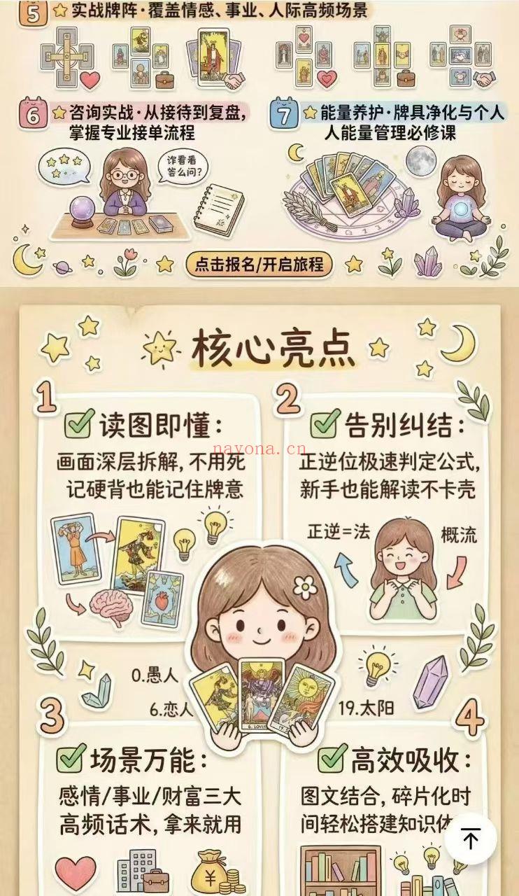 梧桐塔罗知识库 78张塔罗牌趣味解读,告别死记硬背!火热更新中 秒变解牌高手 150页电子版