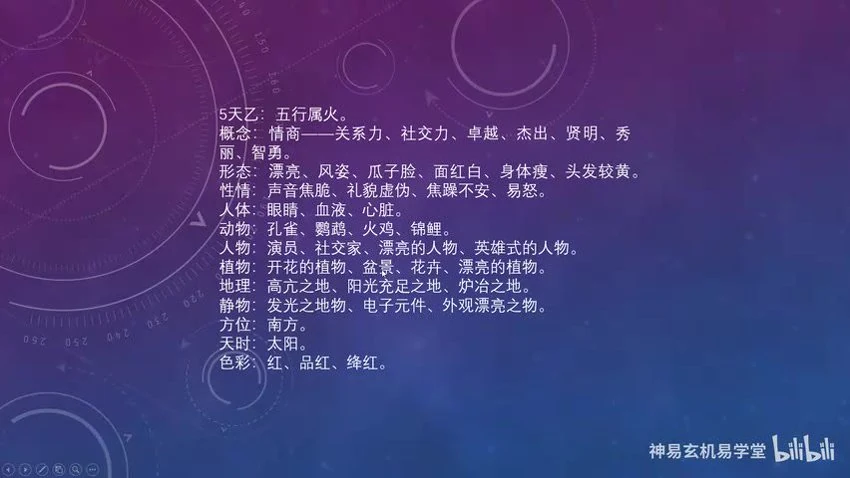 《神易玄机玄派小奇门》视频10集