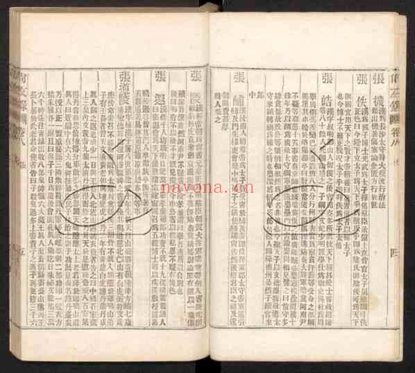 C0426_姓氏研究_尚友录_二十二卷第五册_（明）廖永贤编（清）张伯琮编辑_清光绪九年刊本.pdf[地方藏谱] – A更新 