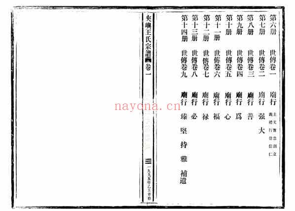 C0637_王氏_夹屿王氏宗谱_一.pdf[地方藏谱] – A更新 