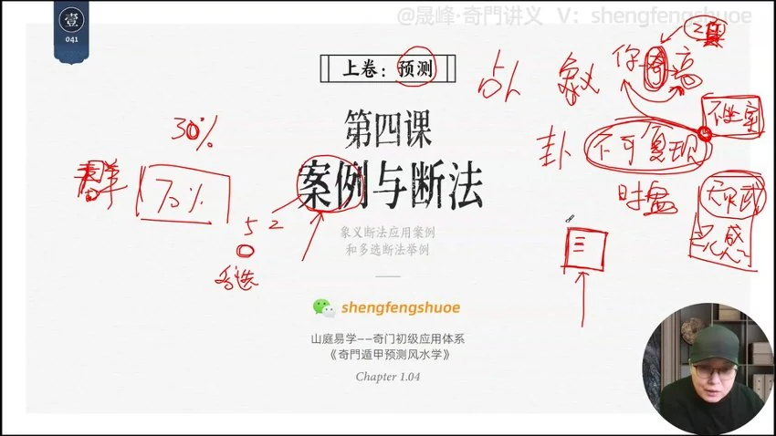 晟峰说易《晟峰说易 _ 奇门预测风水学视频》视频13集 