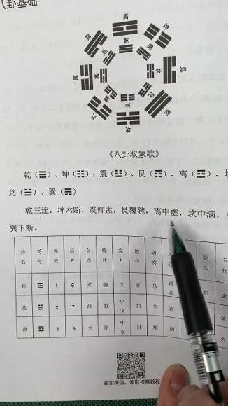 田老师《十二长生立向罗盘系统使用教程》视频47集 田老师《十二长生立向罗盘系统使用教程》视频47集