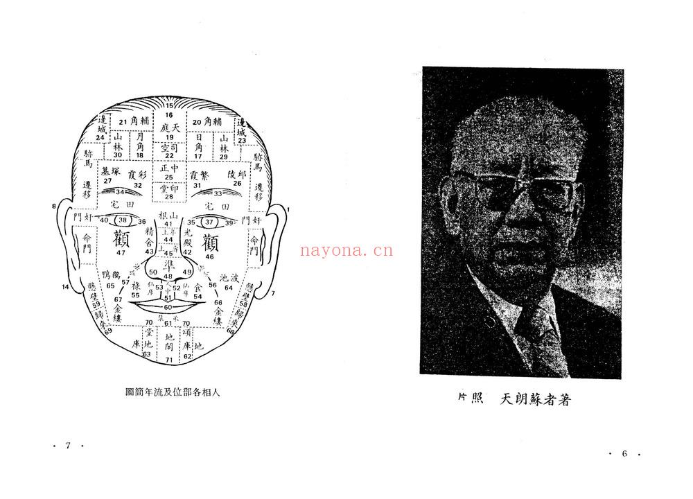 苏朗天《现代人相学讲义》（80页） 