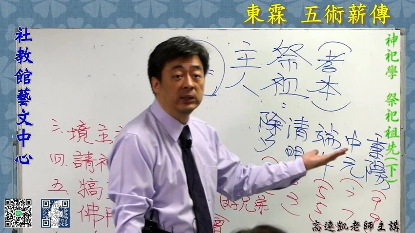 五术薪传《阳宅风水神祀学五术薪传》视频12集 
