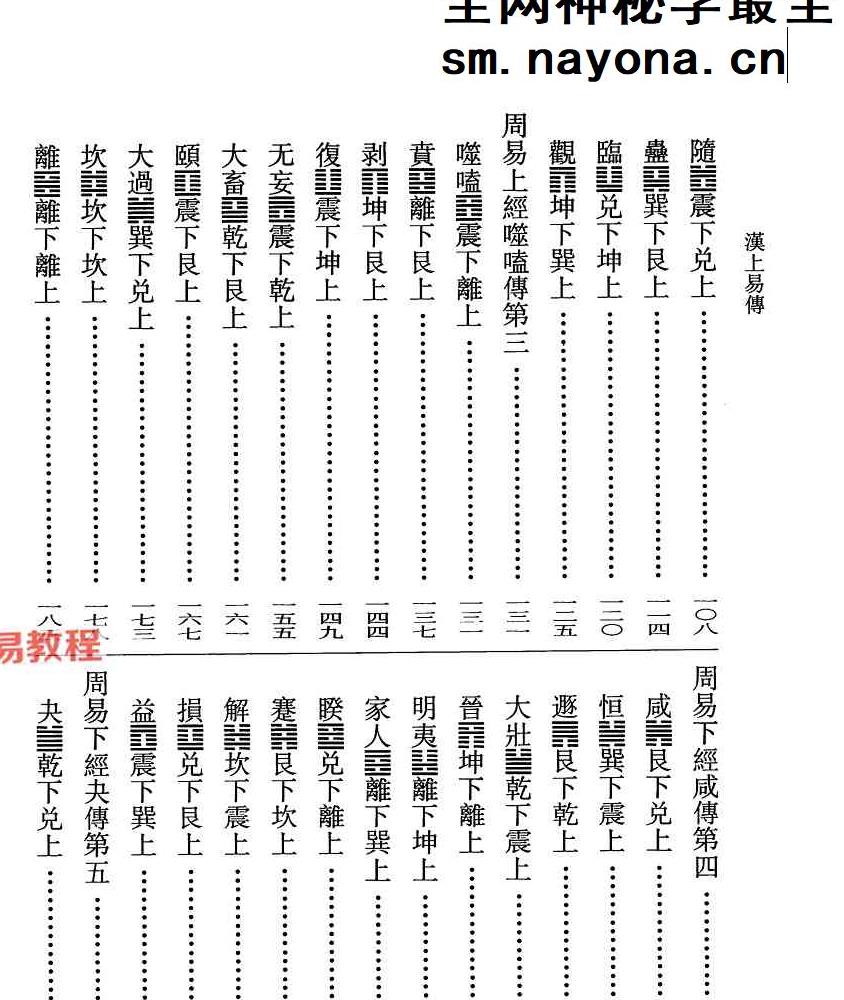 《 易学典籍选刊：汉上易传（上下册）》朱震撰；种方点校766页.pdf