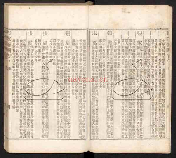 C0426_姓氏研究_尚友录_二十二卷第五册_（明）廖永贤编（清）张伯琮编辑_清光绪九年刊本.pdf[地方藏谱] – A更新 