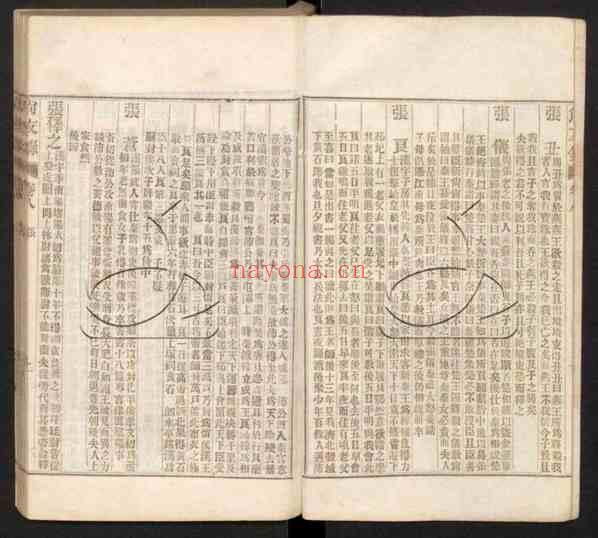 C0426_姓氏研究_尚友录_二十二卷第五册_（明）廖永贤编（清）张伯琮编辑_清光绪九年刊本.pdf[地方藏谱] – A更新 