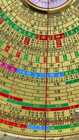 田老师《十二长生立向罗盘系统使用教程》视频47集 田老师《十二长生立向罗盘系统使用教程》视频47集
