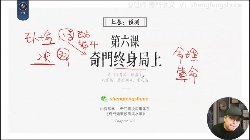 晟峰说易《晟峰说易 _ 奇门预测风水学视频》视频13集 