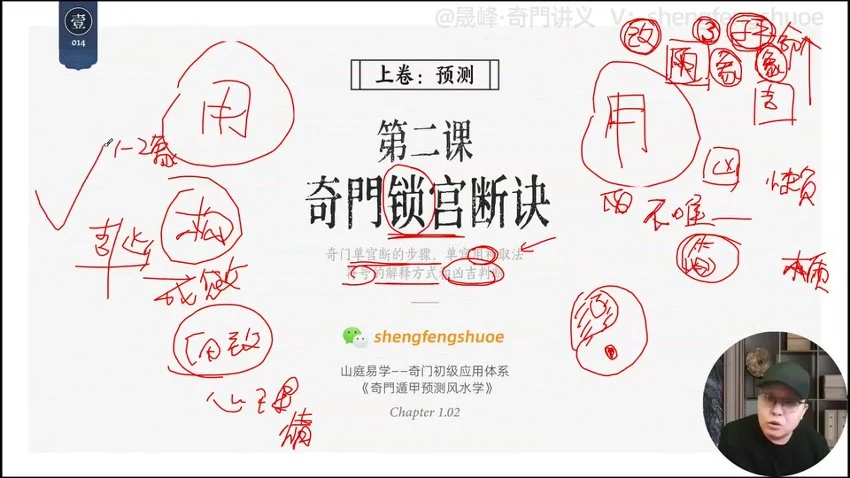 晟峰说易《晟峰说易 _ 奇门预测风水学视频》视频13集 