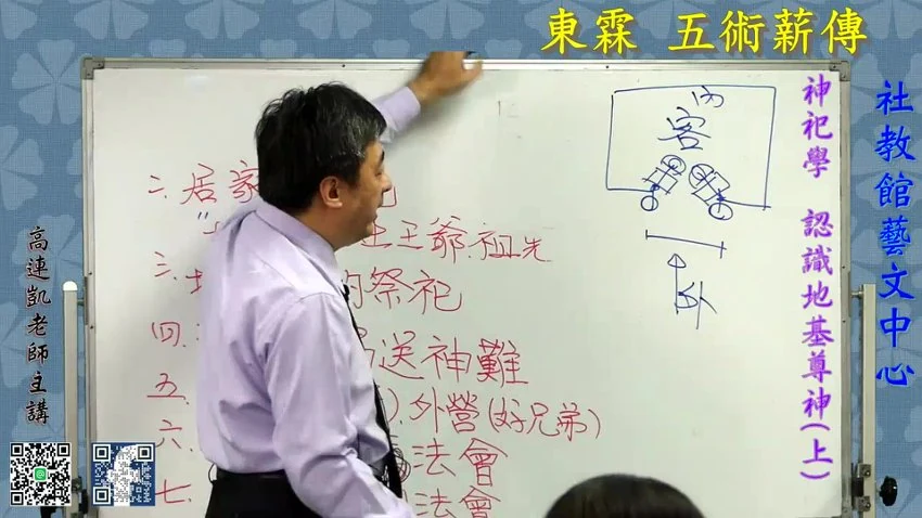 五术薪传《阳宅风水神祀学五术薪传》视频12集 