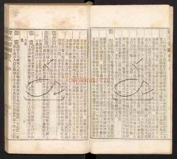 C0426_姓氏研究_尚友录_二十二卷第五册_（明）廖永贤编（清）张伯琮编辑_清光绪九年刊本.pdf[地方藏谱] – A更新 