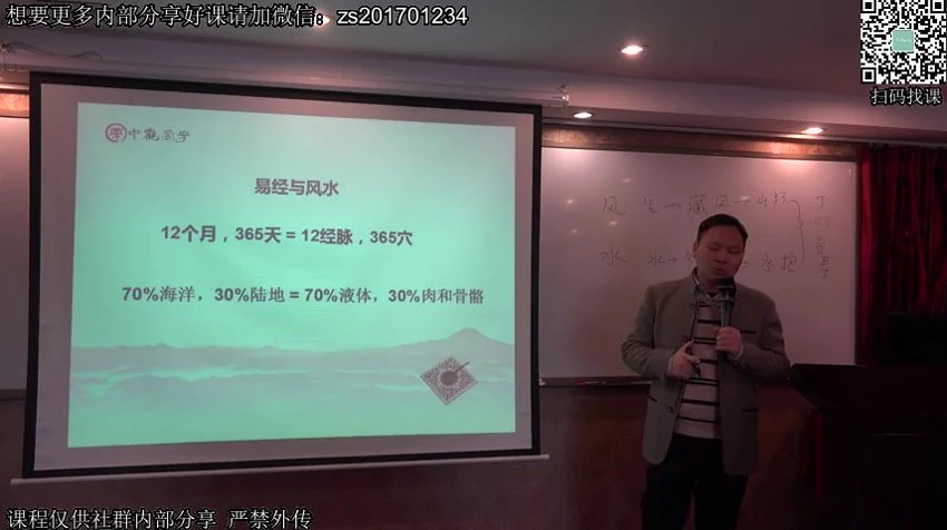 王进武《形法风水和理气风水》视频22集