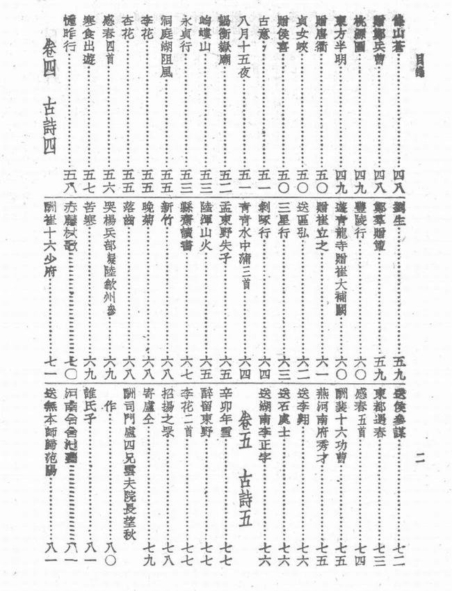 韩昌黎全集 (韩愈着)插图 韩昌黎全集 (韩愈着)插图