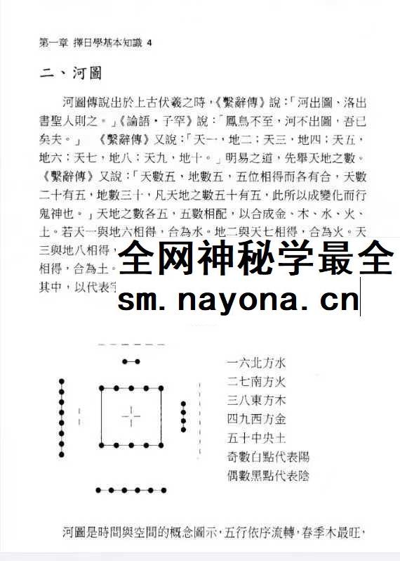 于光泰《择日学三十天快译通 》446页