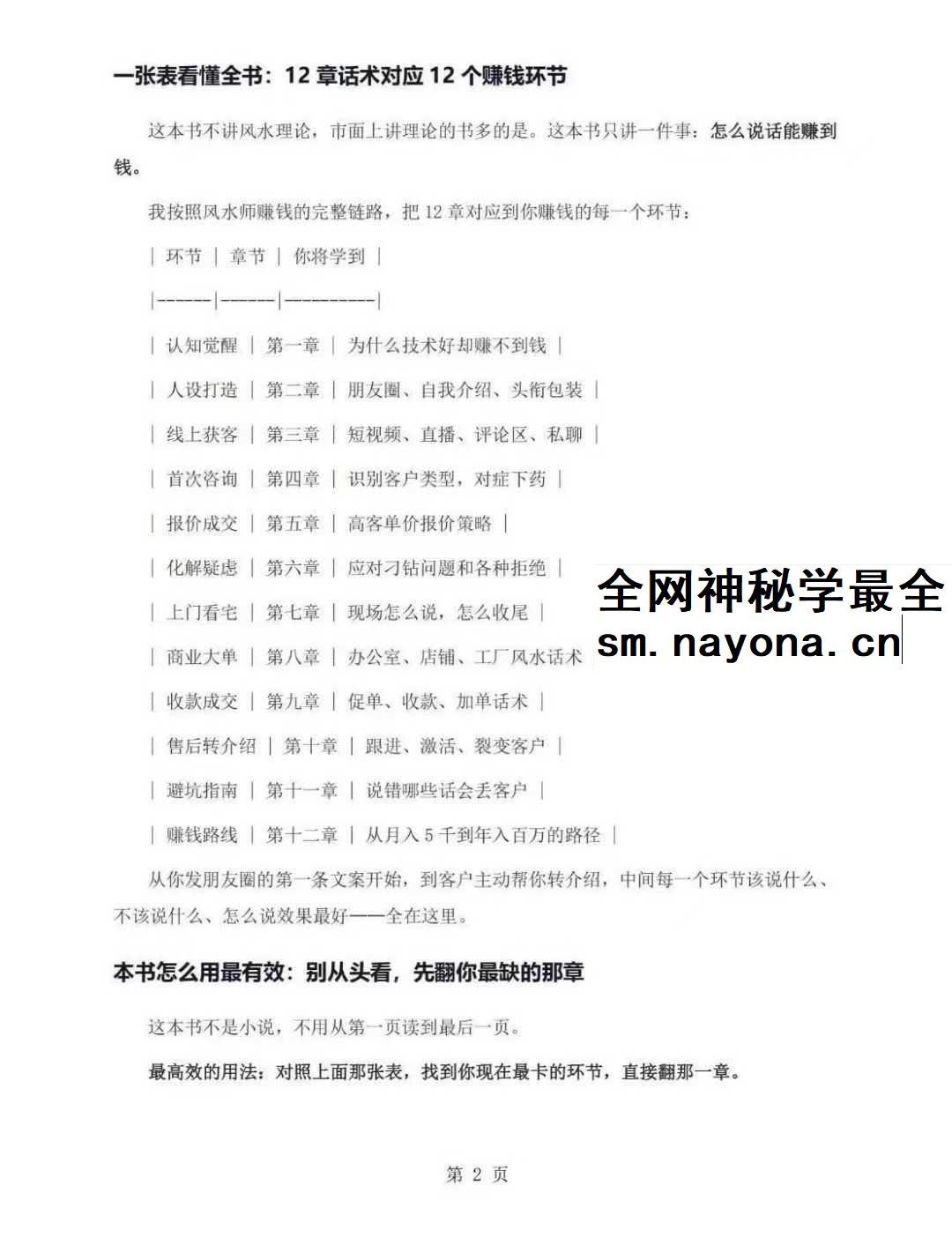 风水师年入百万实战话术《从接单到收款全链路实操版》102页