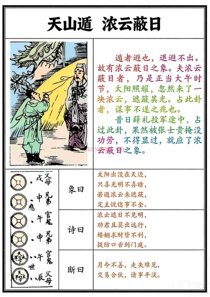 《文王八卦六十四卦图》10