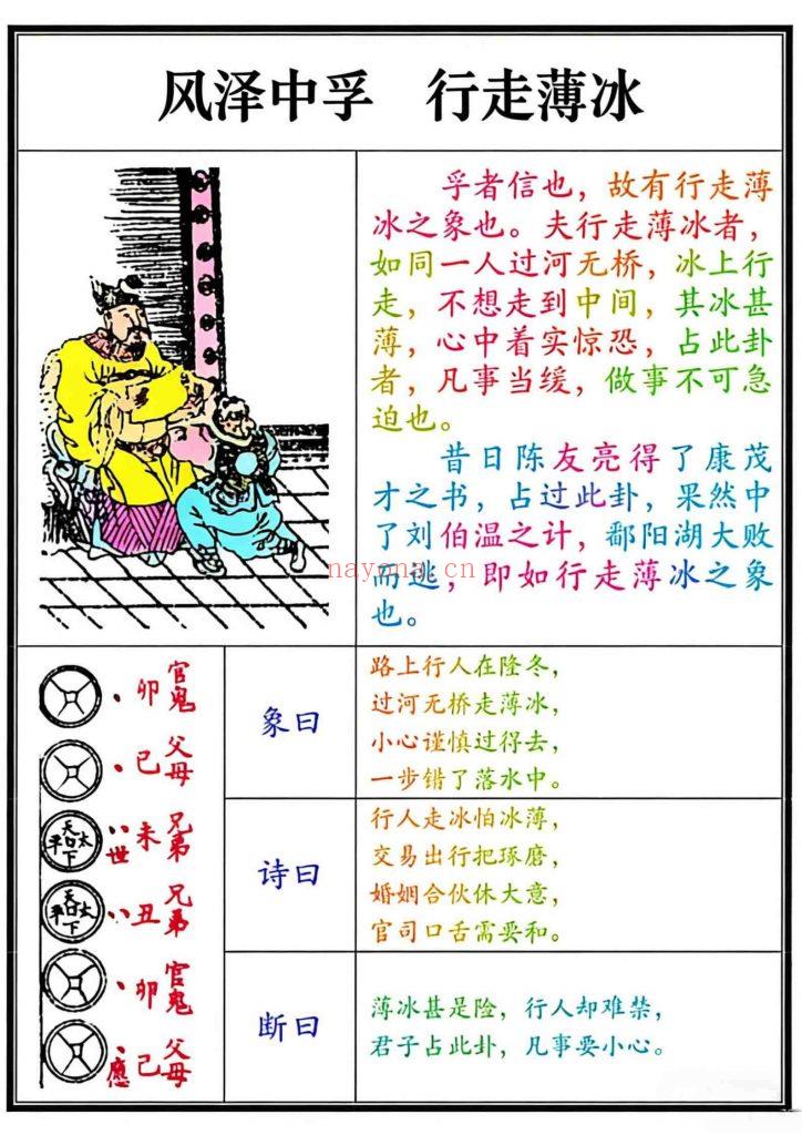 《文王八卦六十四卦图》10