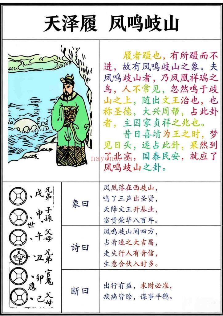 《文王八卦六十四卦图》10