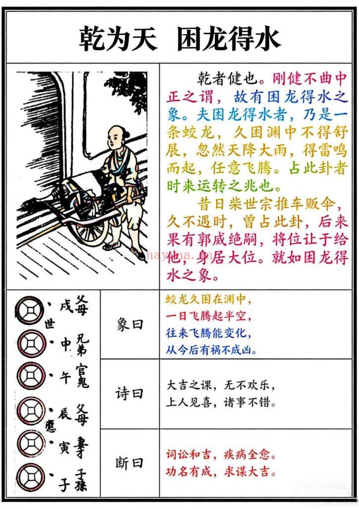《文王八卦六十四卦图》10
