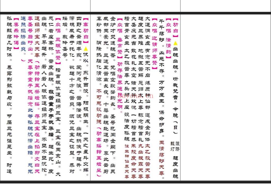 《清微小赈济放河灯科》5