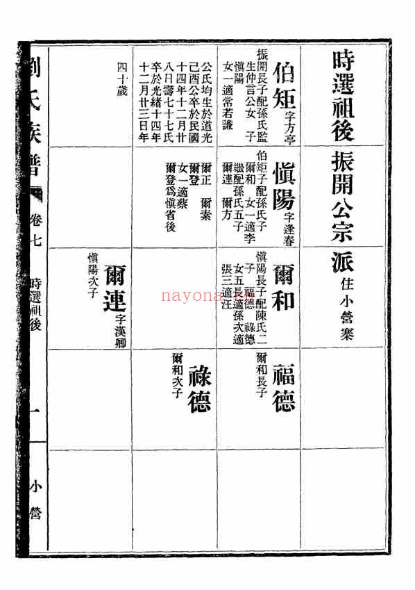 C0894_藜照堂刘氏族谱_4.PDF[地方藏谱] - A更新