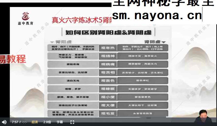 济悬堂 十八绝 真火六字化冰术 视频6集
