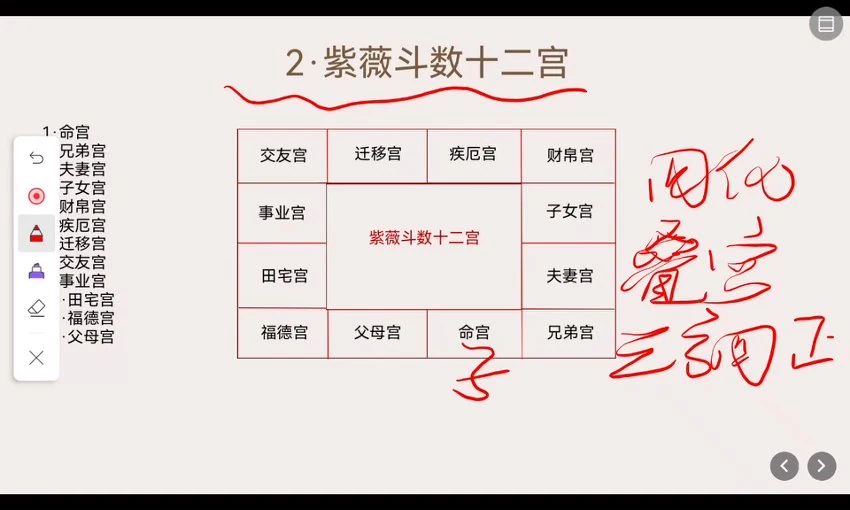 武斌《紫微斗数入门到上手23集》视频23集