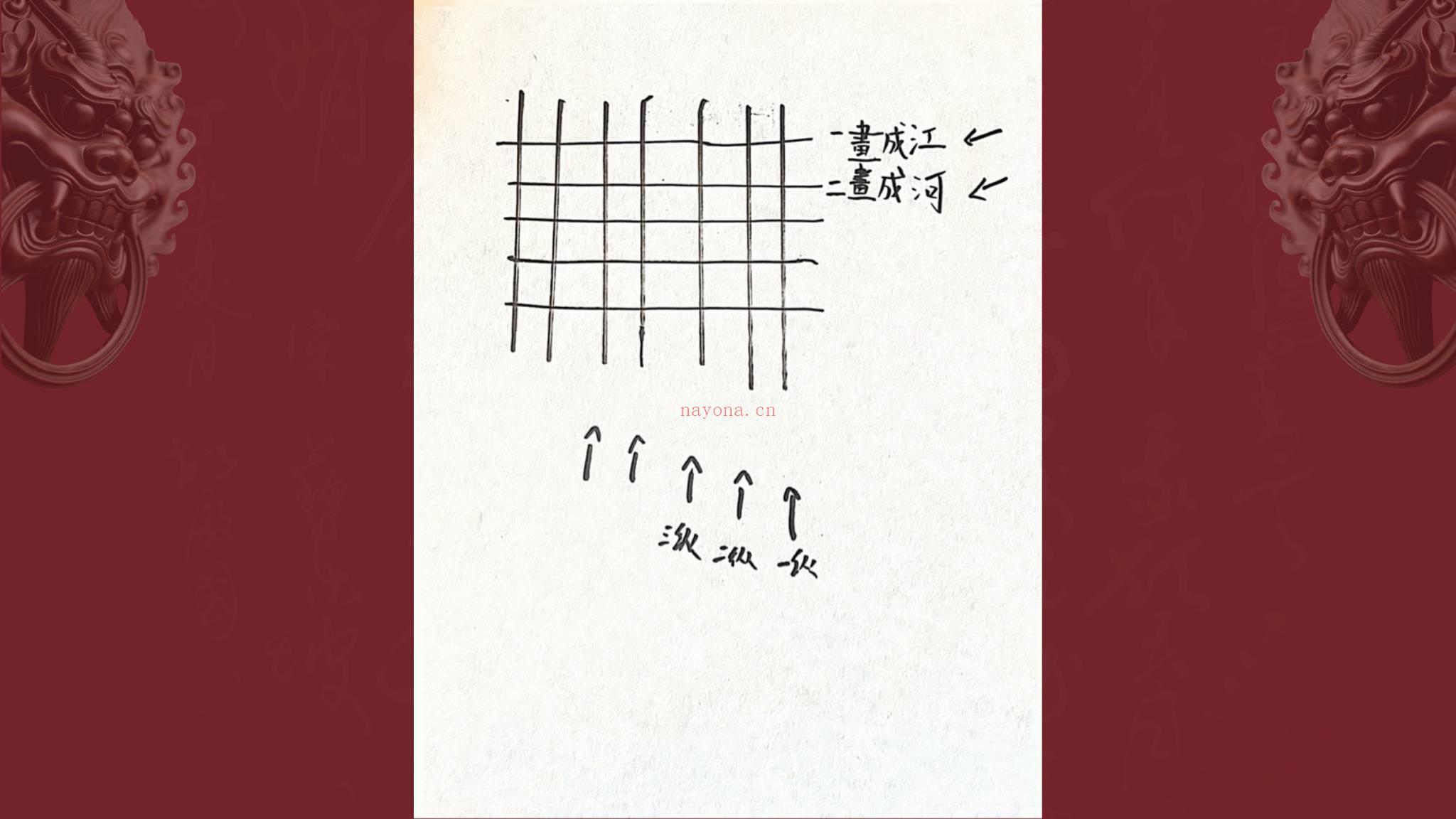 《五横七纵禁法》PDF电子书（8页）