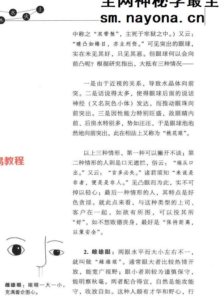 中华第一识相学.pdf 174页